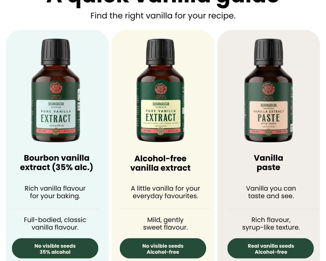 Vanilla extract types and how to use them