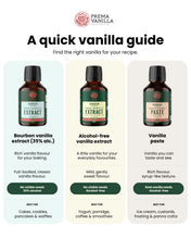 Bourbon Vanilla Extract paste with Seeds